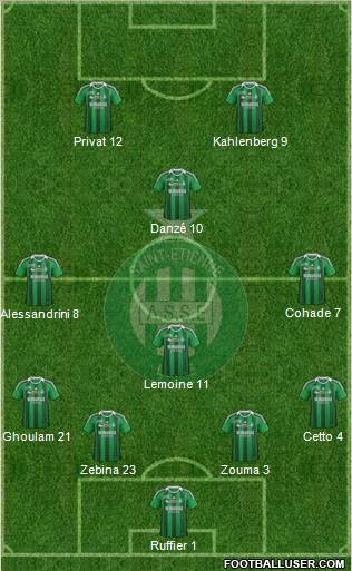 A.S. Saint-Etienne Formation 2012