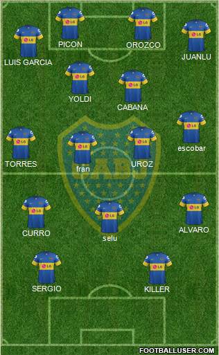 Boca Juniors Formation 2012