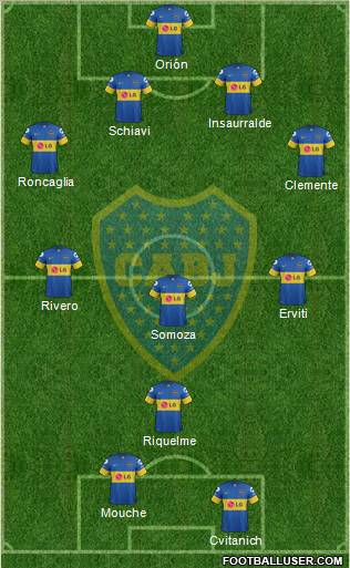Boca Juniors Formation 2012