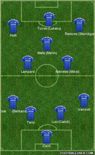 Chelsea Formation 2012