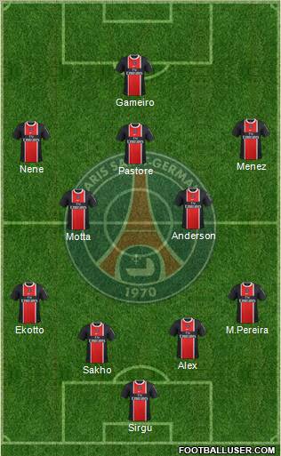 Paris Saint-Germain Formation 2012