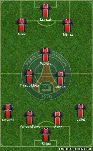 Paris Saint-Germain Formation 2012