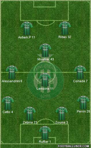 A.S. Saint-Etienne Formation 2012