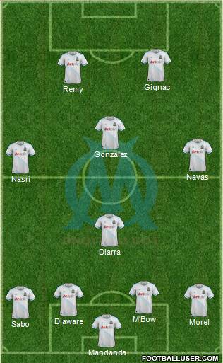 Olympique de Marseille Formation 2012