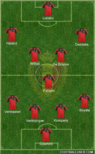 Belgium Formation 2012