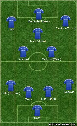Chelsea Formation 2012