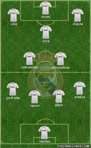 Real Madrid C.F. Formation 2012