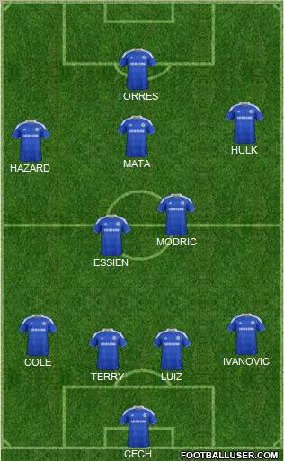 Chelsea Formation 2012