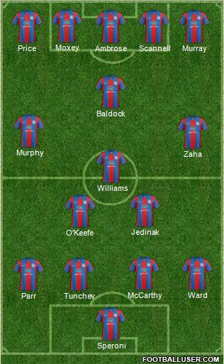 Crystal Palace Formation 2012