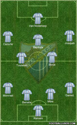 Málaga C.F., S.A.D. Formation 2012