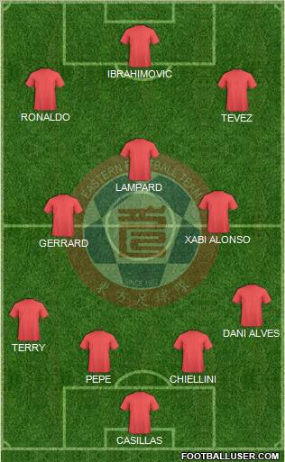 Eastern Athletic Association Formation 2012