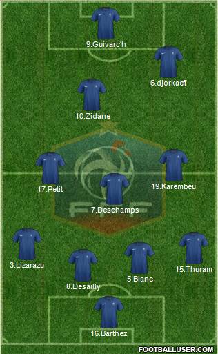 France Formation 2012