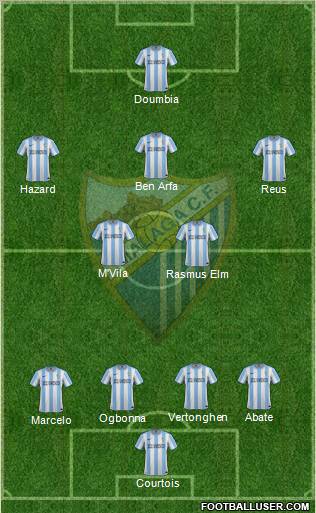 Málaga C.F., S.A.D. Formation 2012