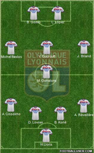 Olympique Lyonnais Formation 2012