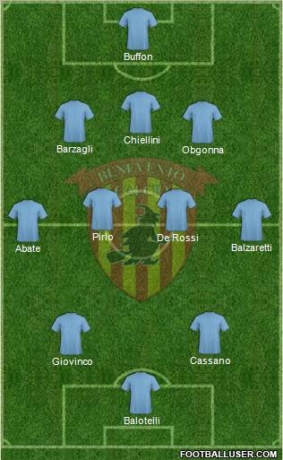 Benevento Formation 2012