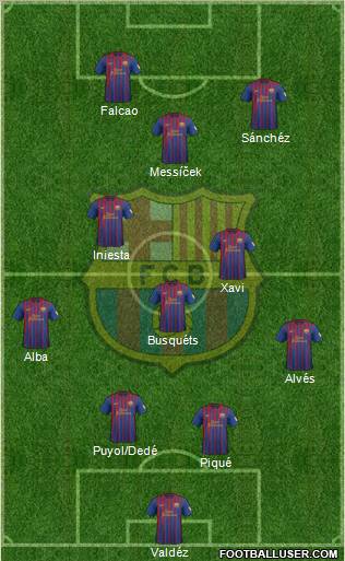 F.C. Barcelona Formation 2012