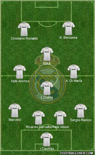 Real Madrid C.F. Formation 2012