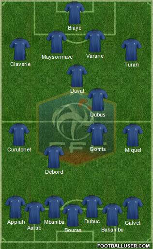 France Formation 2012