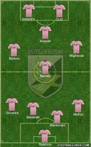 Città di Palermo Formation 2012