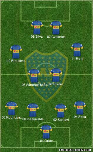 Boca Juniors Formation 2012