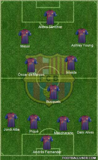 F.C. Barcelona Formation 2012