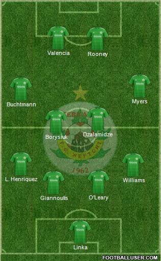 Neftchi Ferghana Formation 2012