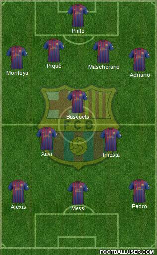 F.C. Barcelona Formation 2012