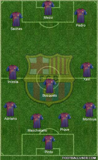 F.C. Barcelona Formation 2012