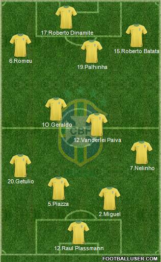 Brazil Formation 2012