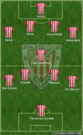Athletic Club Formation 2012