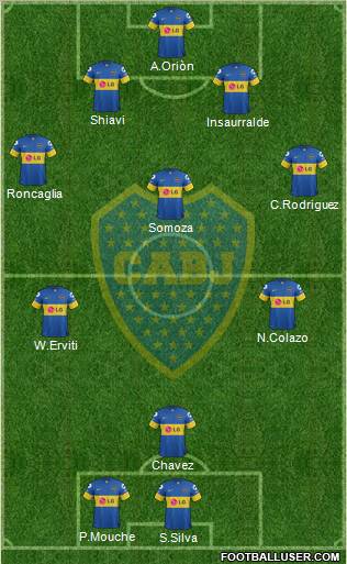 Boca Juniors Formation 2012