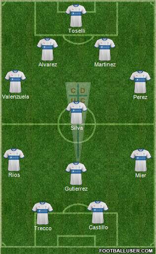 CD Universidad Católica Formation 2012