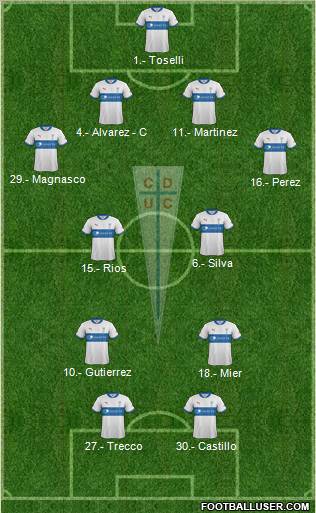 CD Universidad Católica Formation 2012