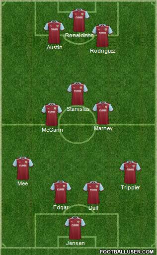 Burnley 4-2-1-3 football formation