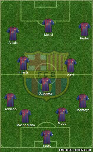 F.C. Barcelona Formation 2012