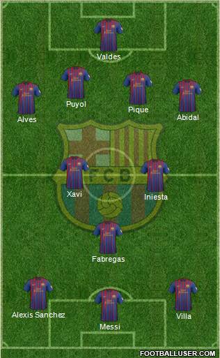 F.C. Barcelona Formation 2012