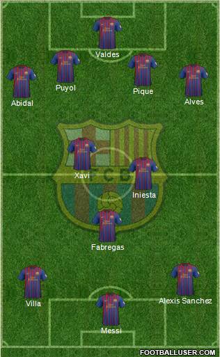 F.C. Barcelona Formation 2012