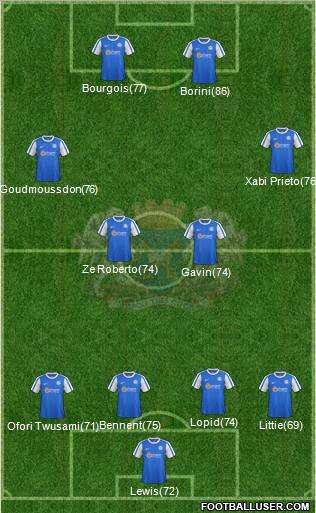 Peterborough United Formation 2012