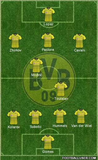 Borussia Dortmund Formation 2012
