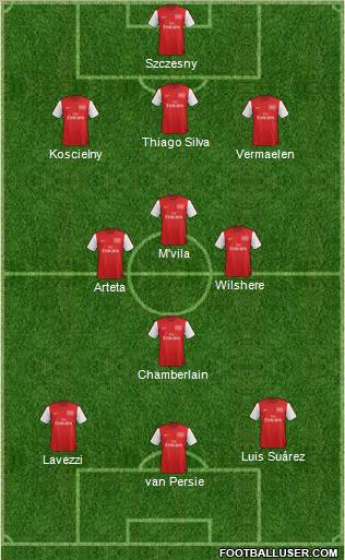 Arsenal Formation 2012