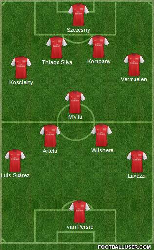 Arsenal Formation 2012