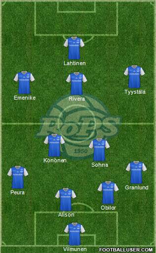 Rovaniemen Palloseura Formation 2012