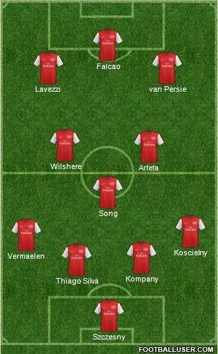 Arsenal Formation 2012