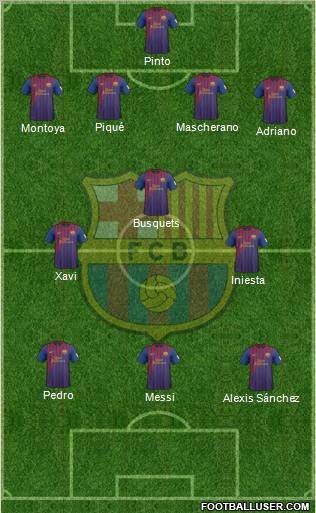 F.C. Barcelona Formation 2012