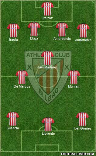 Athletic Club Formation 2012