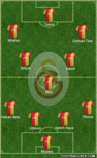 Galatasaray SK Formation 2012