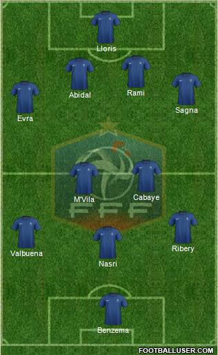 France Formation 2012