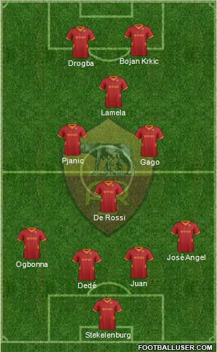 AS Roma Formation 2012