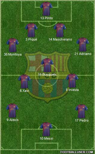 F.C. Barcelona Formation 2012