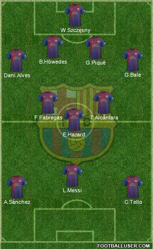 F.C. Barcelona Formation 2012